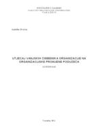 Utjecaj vanjskih čimbenika organizacije na organizacijske promjene poduzeća