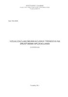 Vizualizacija komunikacijskih trendova na društvenim aplikacijama