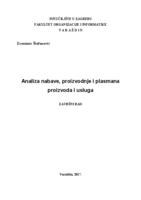 Analiza nabave, proizvodnje i plasmana proizvoda i usluga