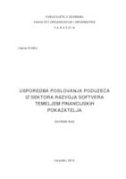 Usporedba poslovanja poduzeća iz sektora razvoja softvera temeljem financijskih pokazatelja