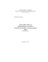 Usporedba alata za multimedijsku obradu u slobodnoj domeni i komercijalnih alata