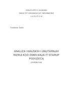 Analiza vanjskih i unutarnjih rizika kod osnivanja it startup poduzeća