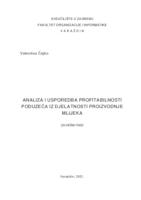 Analiza i usporedba profitabilnosti poduzeća iz djelatnosti proizvodnje mlijeka