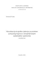 Vizualizacija krajolika rješenja za problem putujućeg trgovca s iznajmljivanjem automobila i putnicima