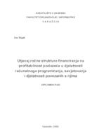 Utjecaj ročne strukture financiranja na profitabilnost poduzeća u djelatnosti računalnoga programiranja, savjetovanja i djelatnosti povezanih s njima