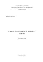 Strategija izgradnje brenda IT tvrtki