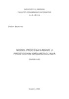 prikaz prve stranice dokumenta Model procesa nabave u proizvodnim organizacijama